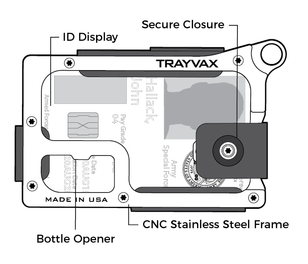 Trayvax Contour Wallet Raw - Image 9
